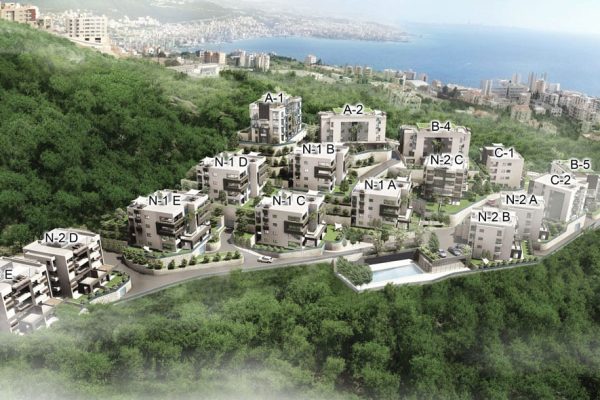 Featured Properties